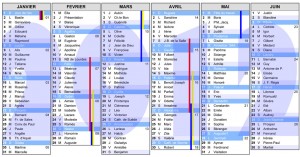 Calendrier scolaire 2012 à imprimer
