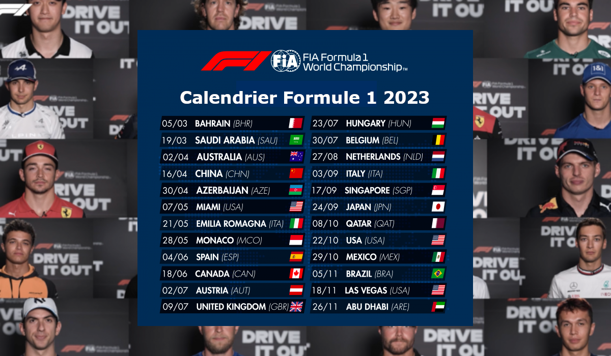 Calendrier Formule 1 2023