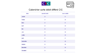 Calendrier carte débit différé CIC