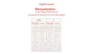 Calendrier de paiement Page Personnel