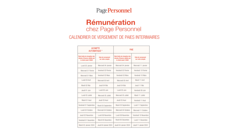 Calendrier de paiement Page Personnel