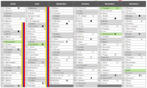 calendrier 2021 à imprimer semestre 2