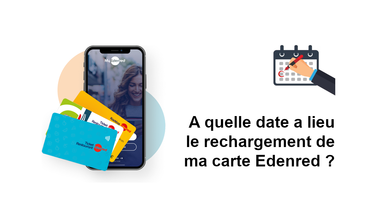 date de rechargement carte Edenred