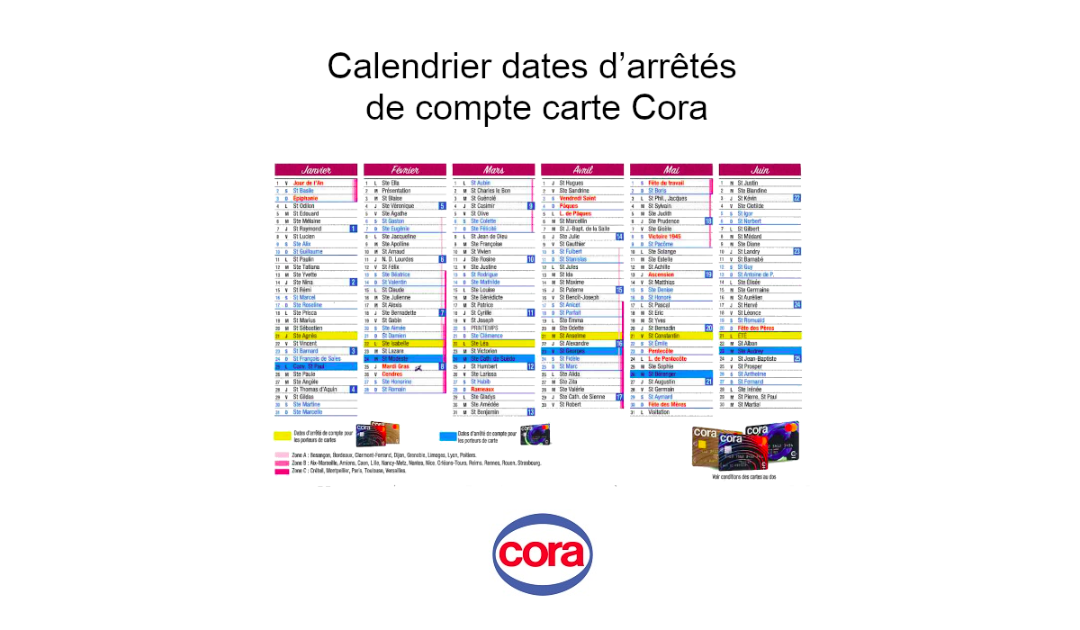 Dates arrêtées en recouvert de chocolat – mincement