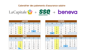 SSQ Assurance invalidité Date de paiement