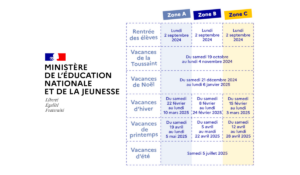 vacances scolaires 2024-2025